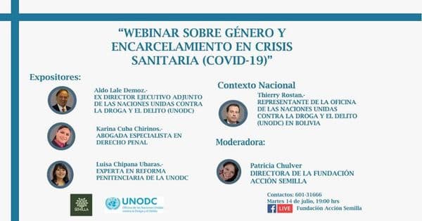 Género y Encarcelamiento en Crisis Sanitaria (Covid-19)